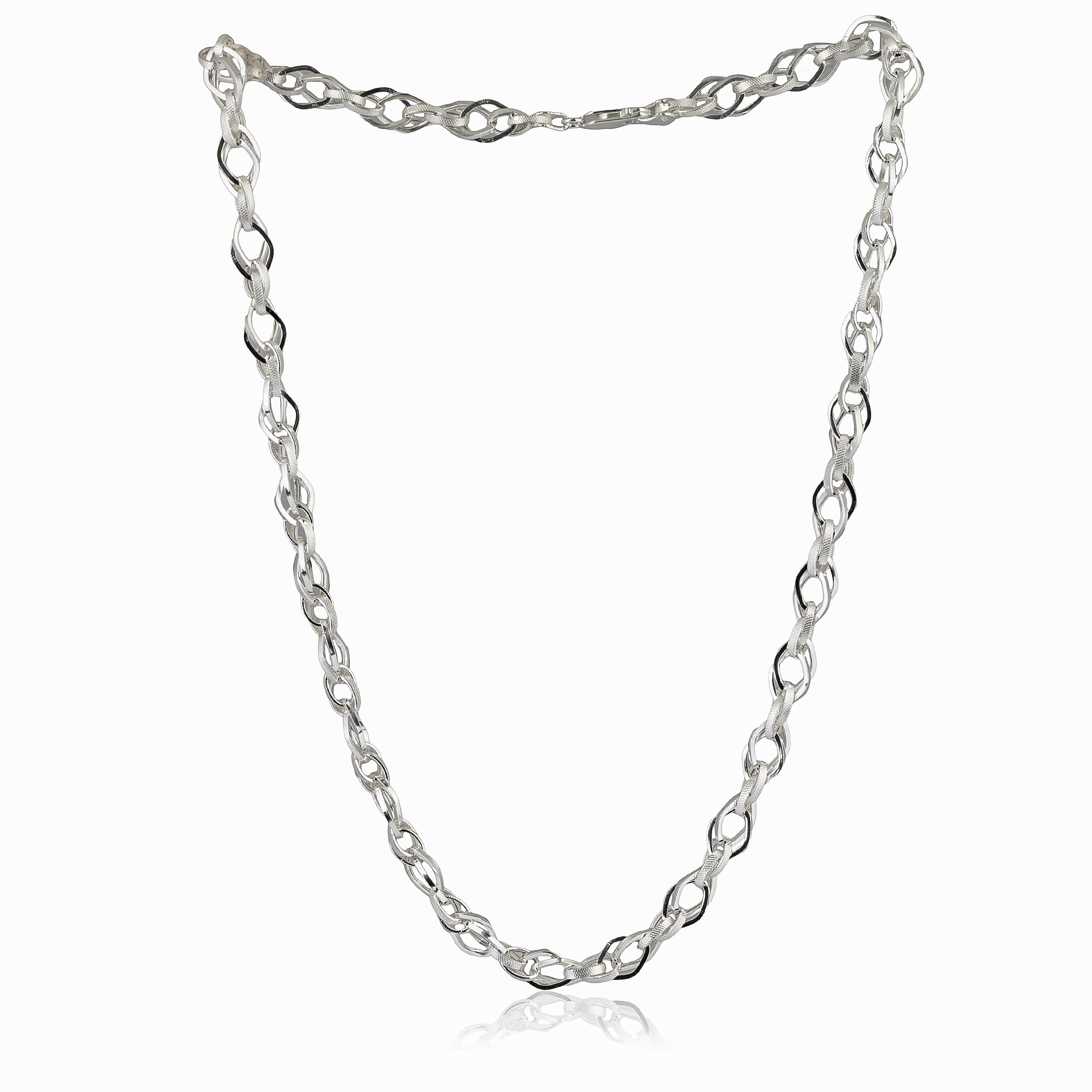 Edge Ellipse Chain